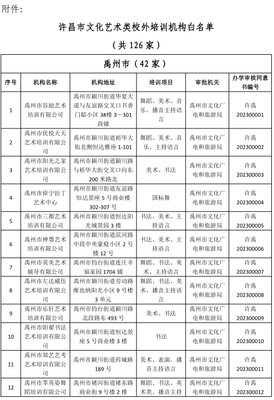 白名單公布！許昌126家文化藝術(shù)類校外培訓(xùn)機(jī)構(gòu)取得辦學(xué)資質(zhì)