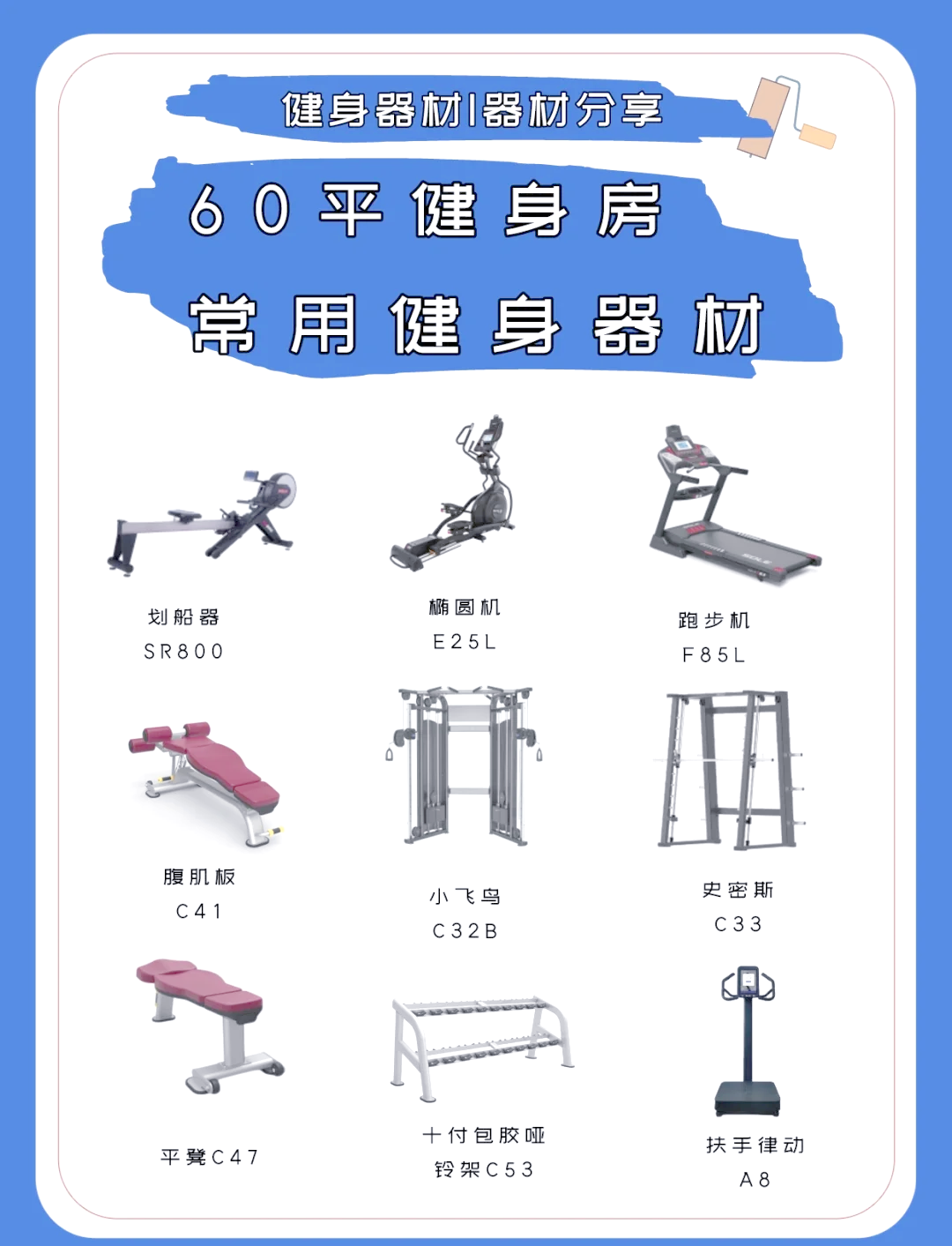 60平米小型健身中心必備器材清單 空間與功能的智慧平衡